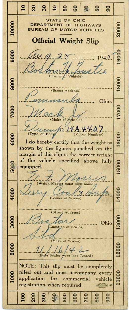 Roads Community History Project Boston Township